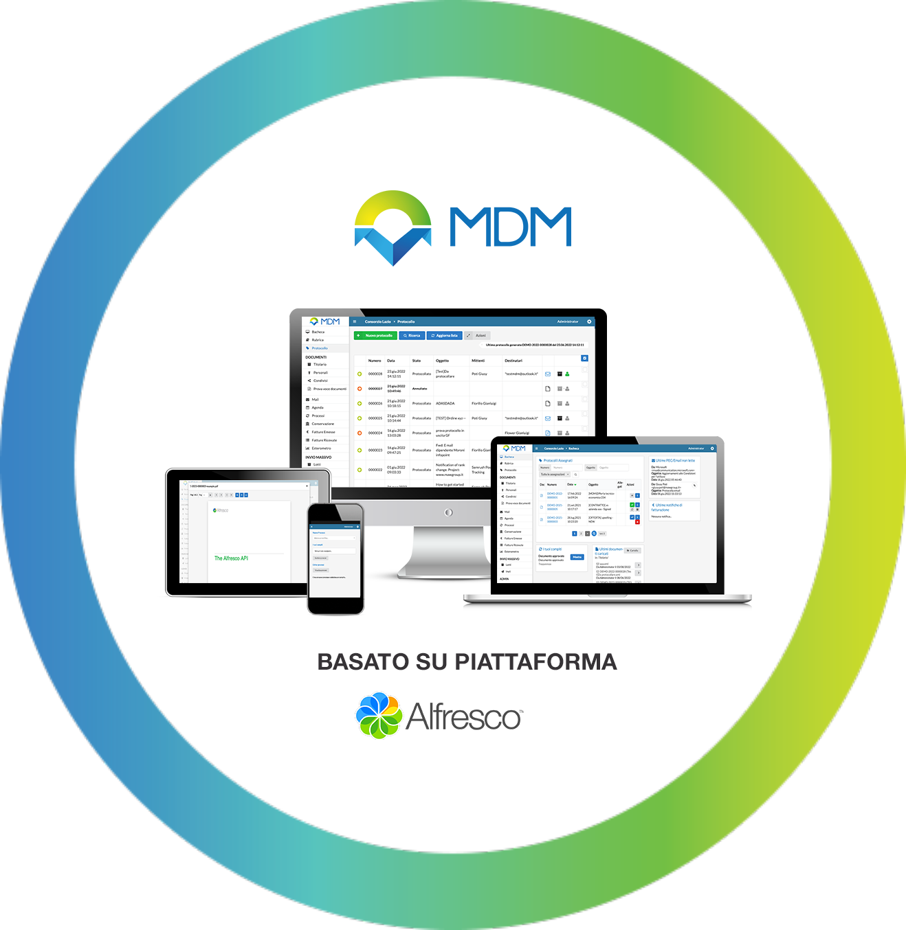 sistema di gestione documentale MDM rdx sistema di gestione documentale